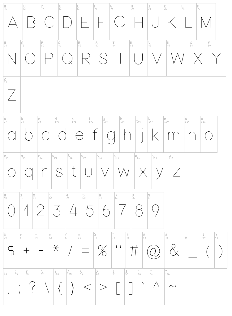 Nordica font map