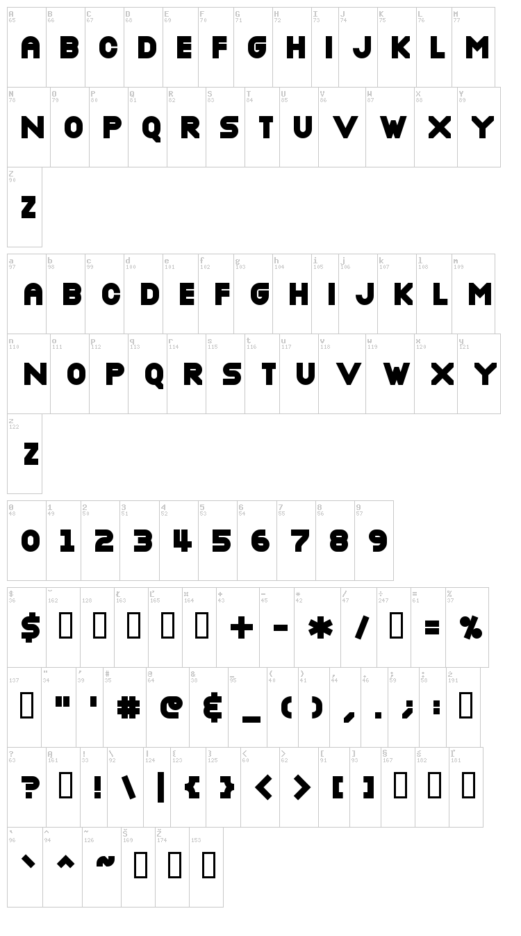 Nottke font map