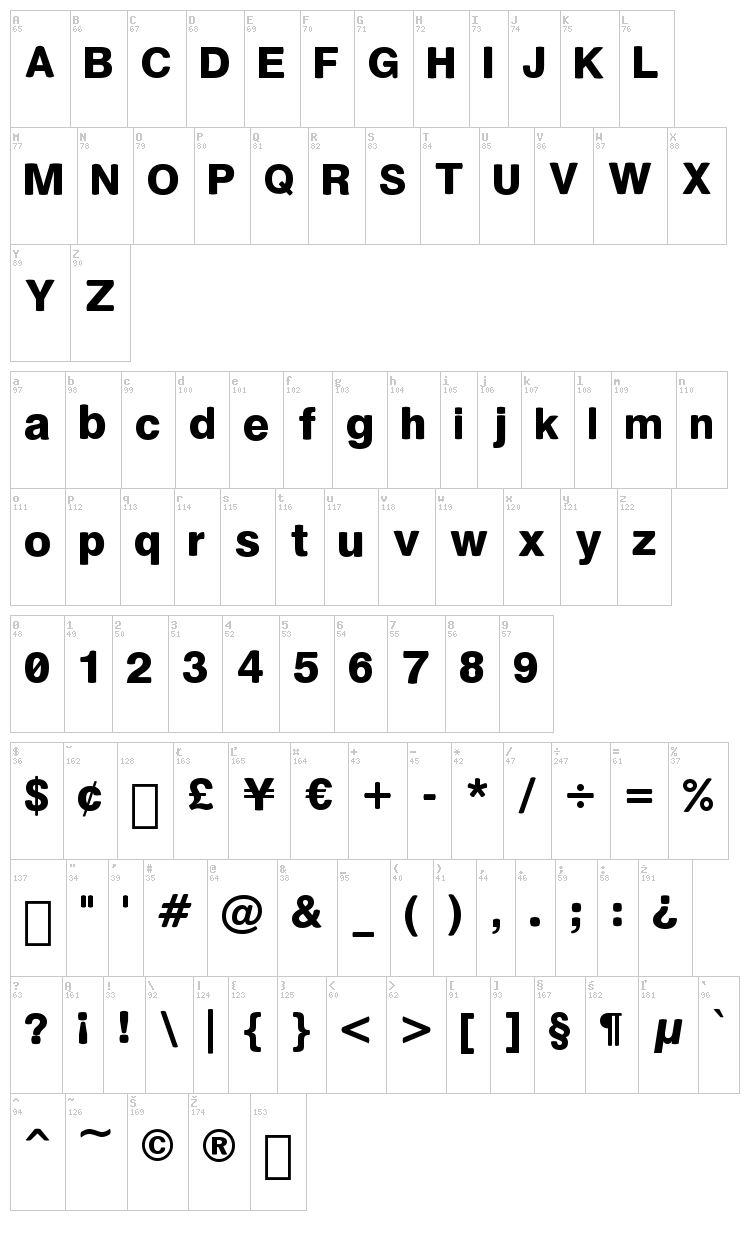 PLZ font map