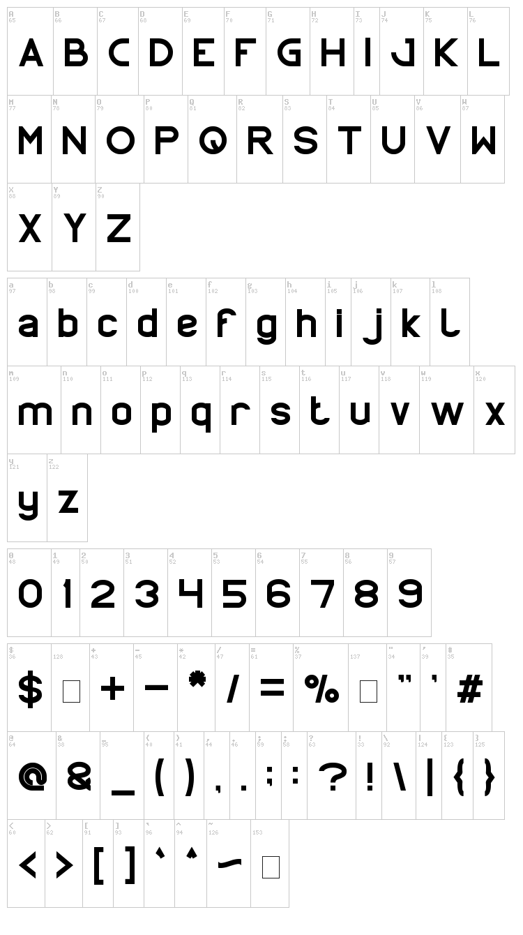 Proffesional font map