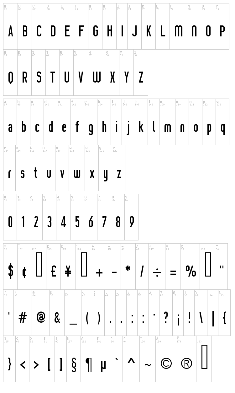 Prozak font map
