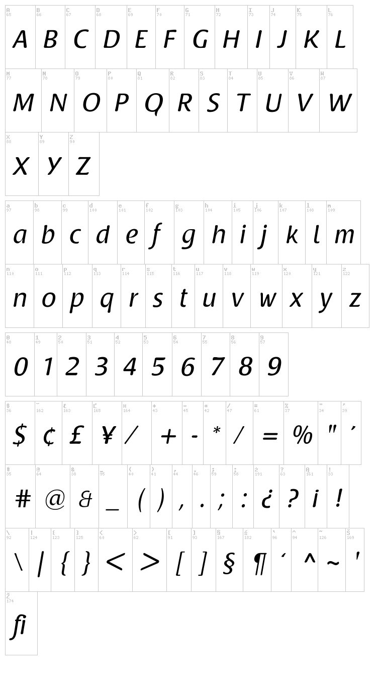 Raspoutine font map