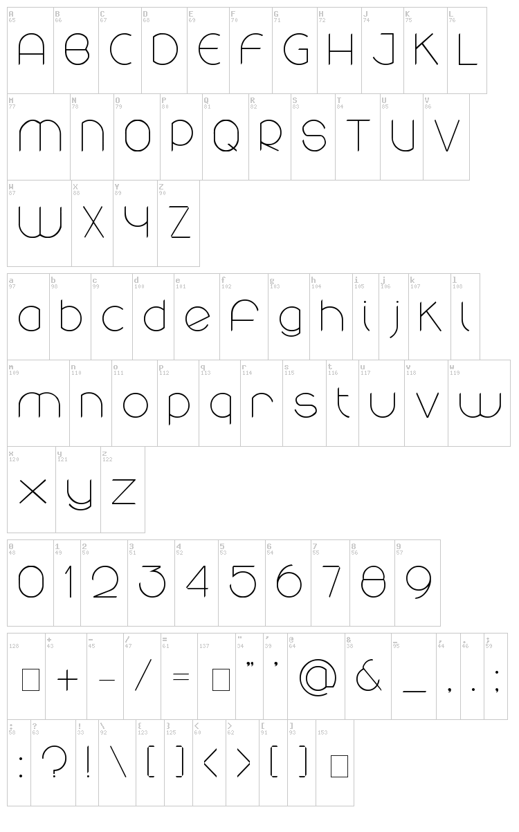 Rounded font map