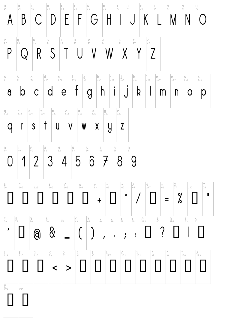 Sornette font map
