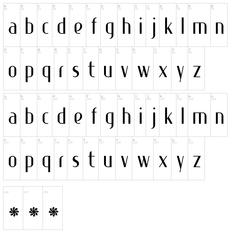 Special K font map