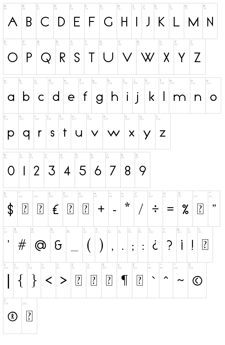 Spyroclassic font map
