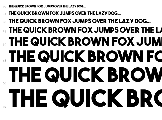 The Bold Font font waterfall