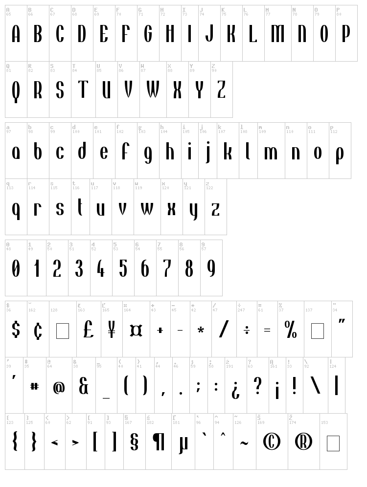Tincushion font map