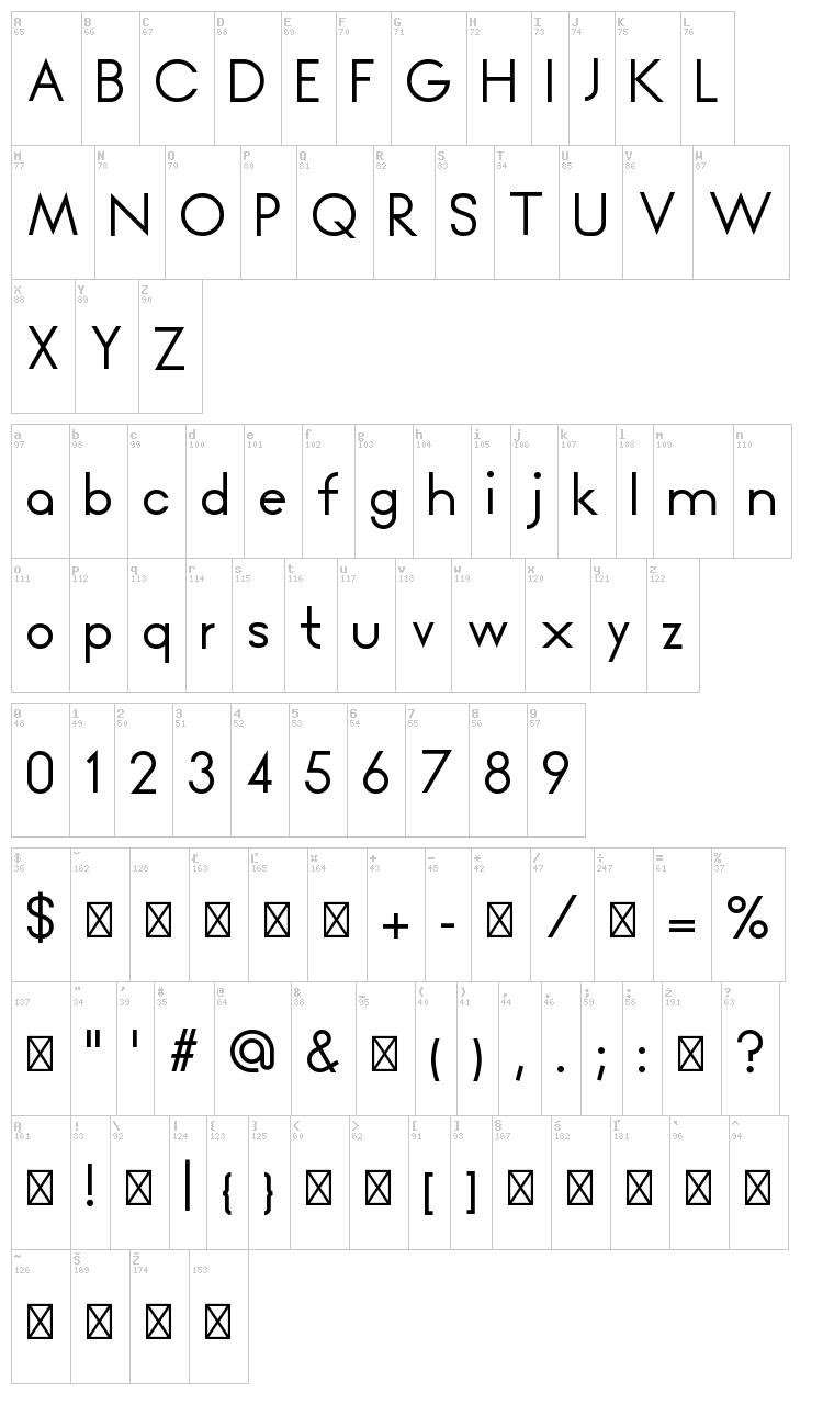 Unified font map
