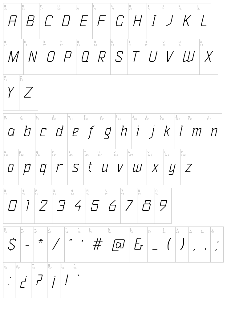 Vazari Sans Serif font map
