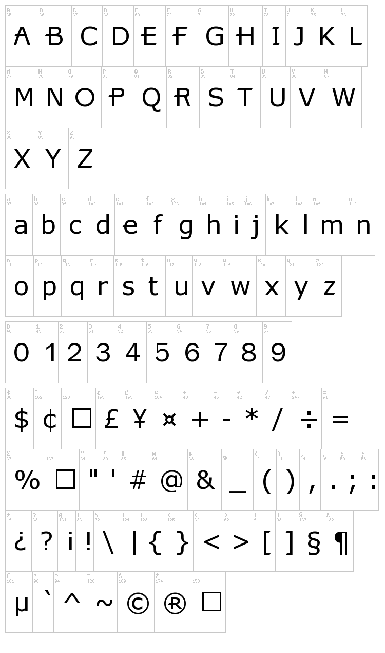 X360 font map