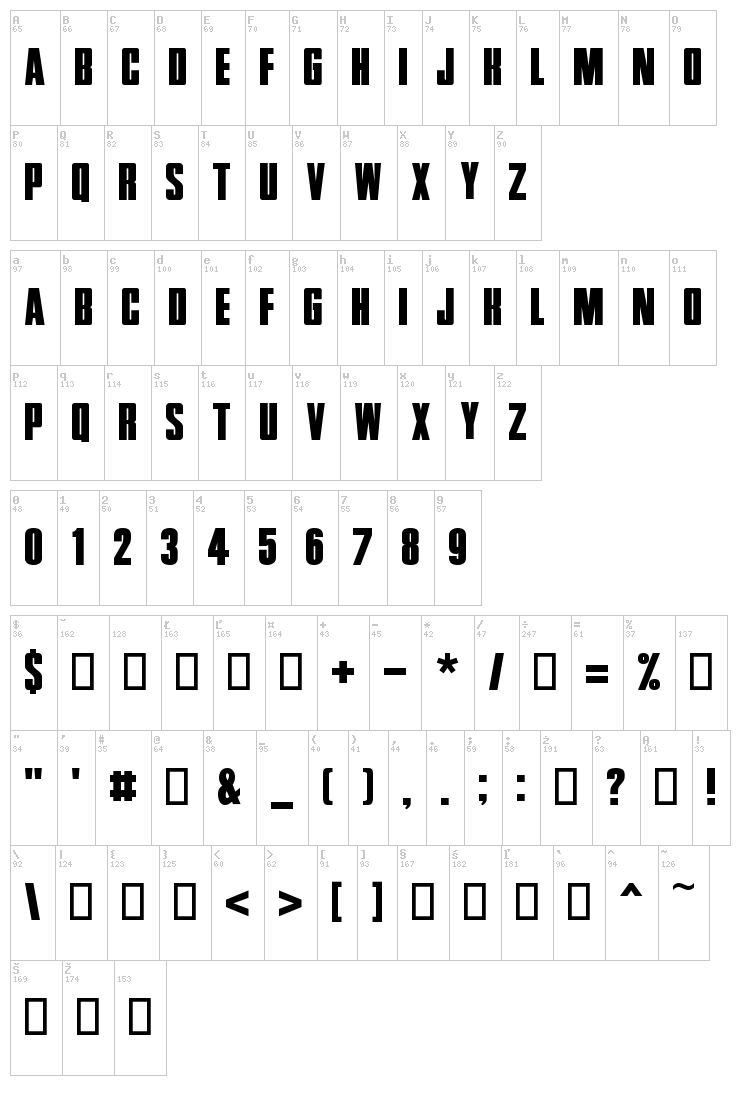 Zentropa font map