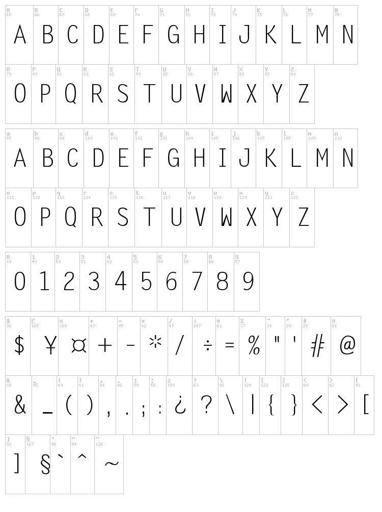 Zomnk font map