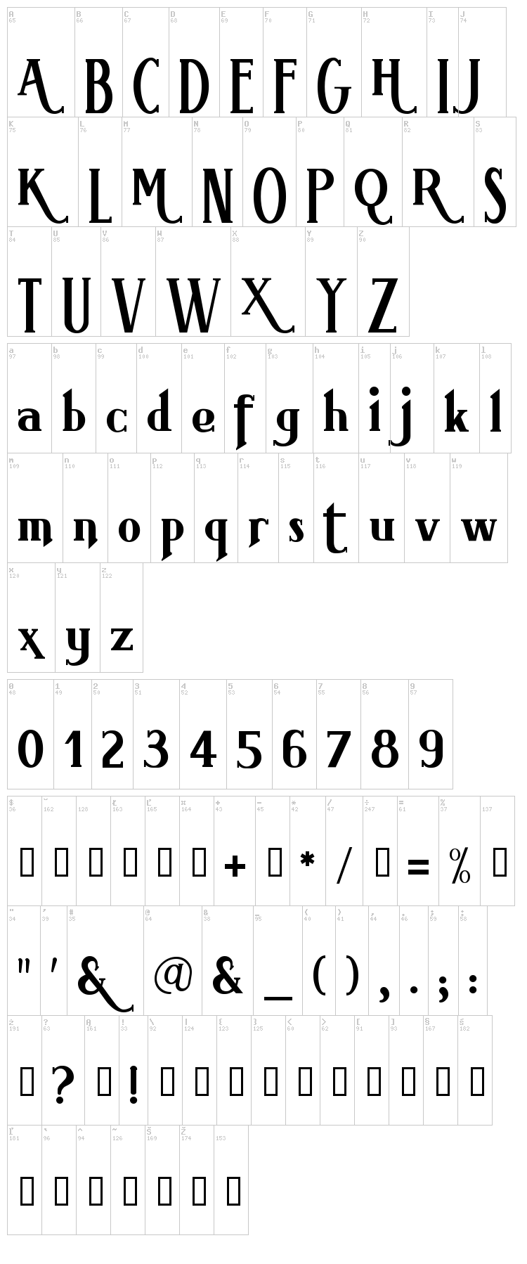 Brimborion font map