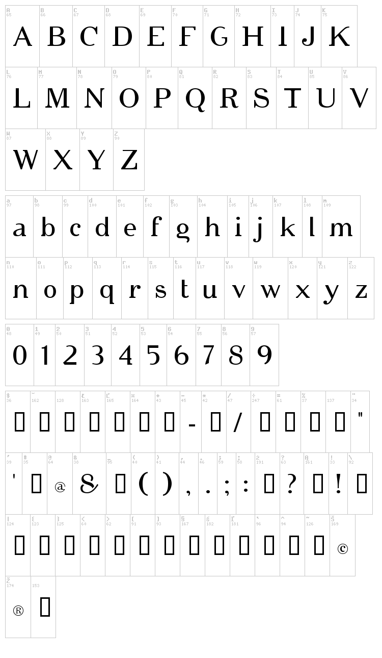 Cipher font map