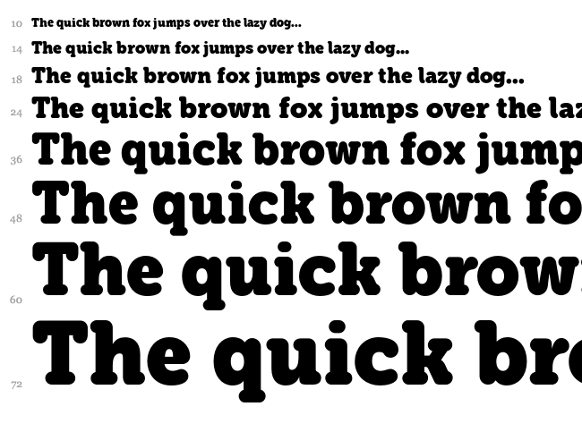 Eacologica Round Slab font waterfall