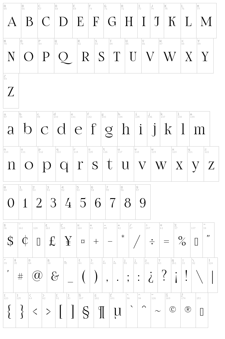 Fogtwo No5 font map