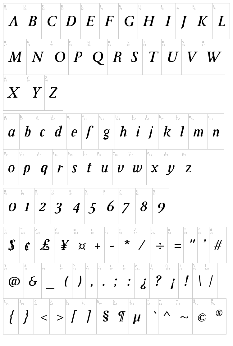 Ingleby font map