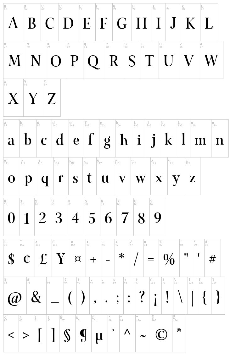 Juste font map