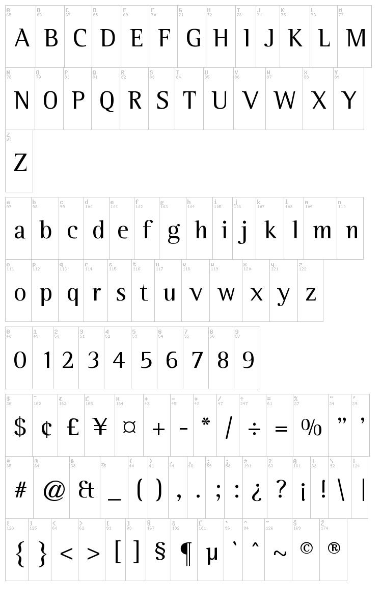 Leftist Mono Serif font map