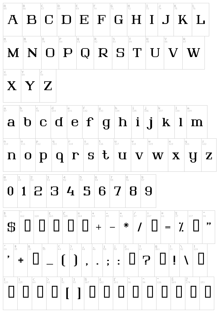 Lousitania font map