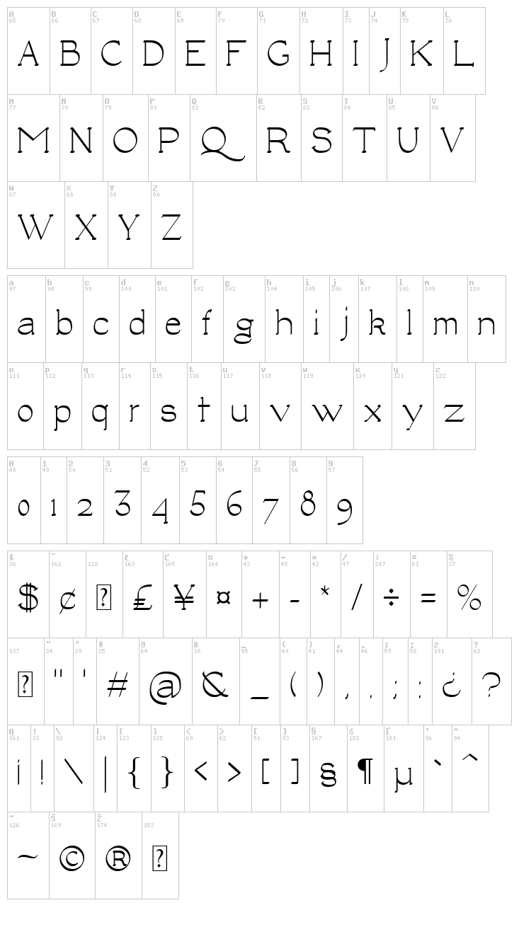 Luisa font map