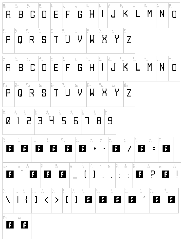 Mangosteen font map