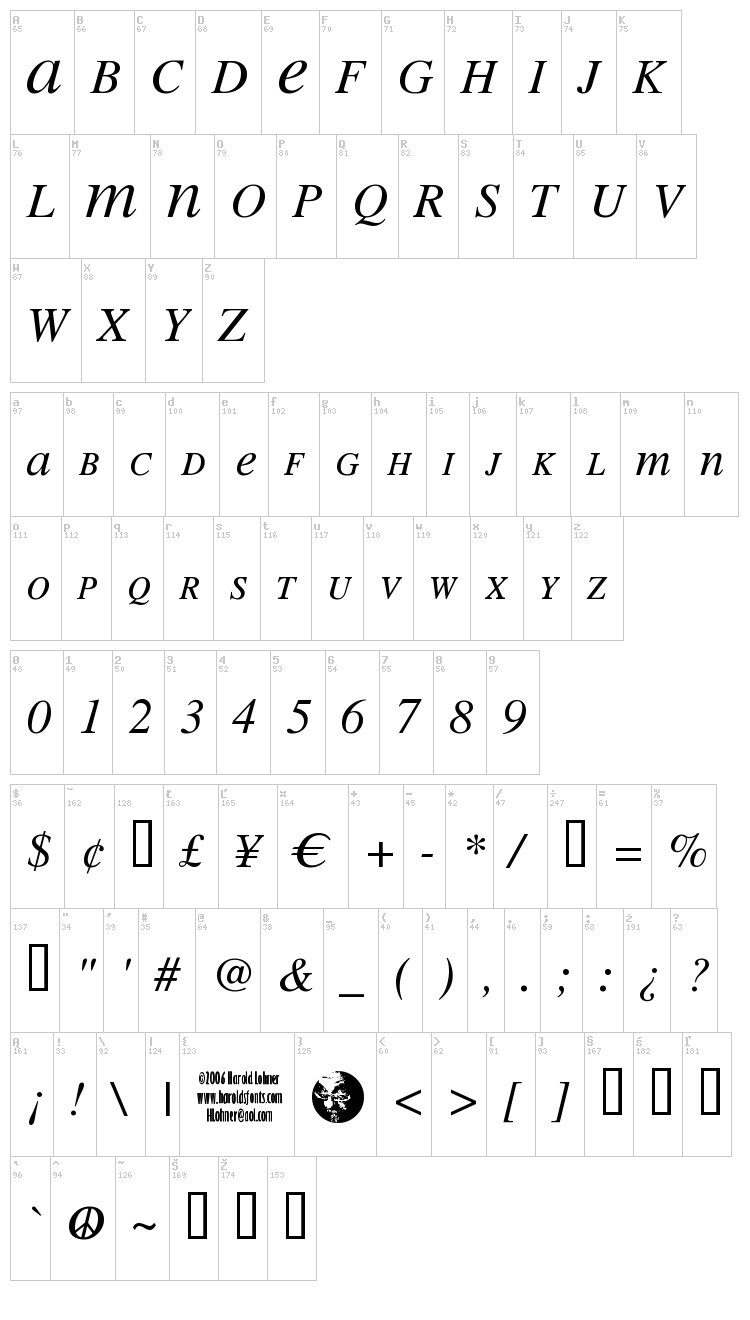 Mean 26 Serif font map