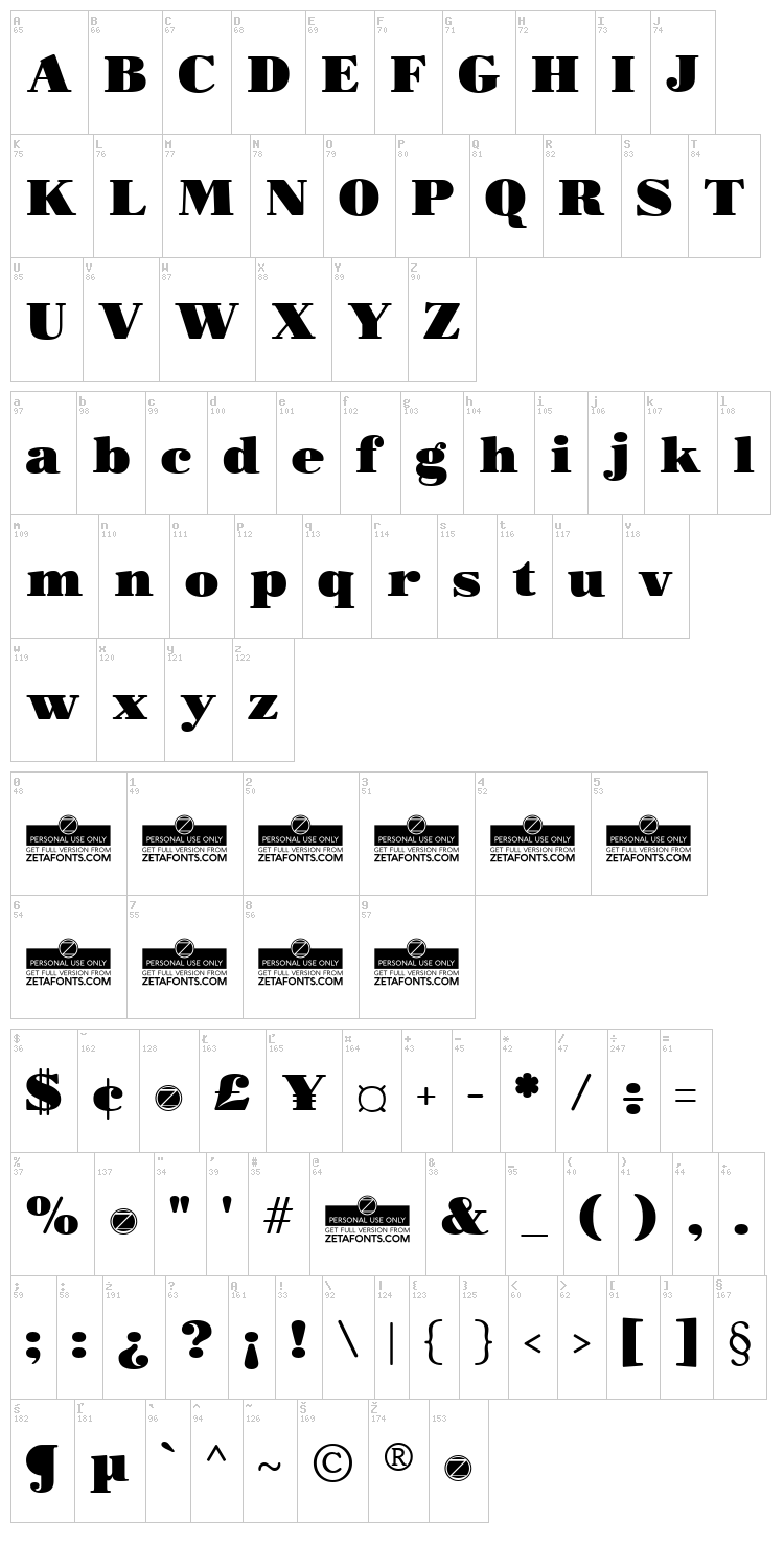 Morbodoni font map