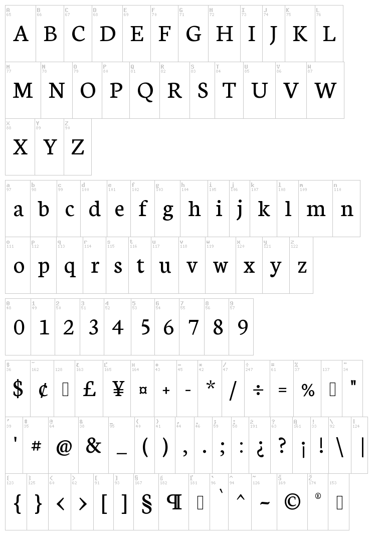 Neuton font map