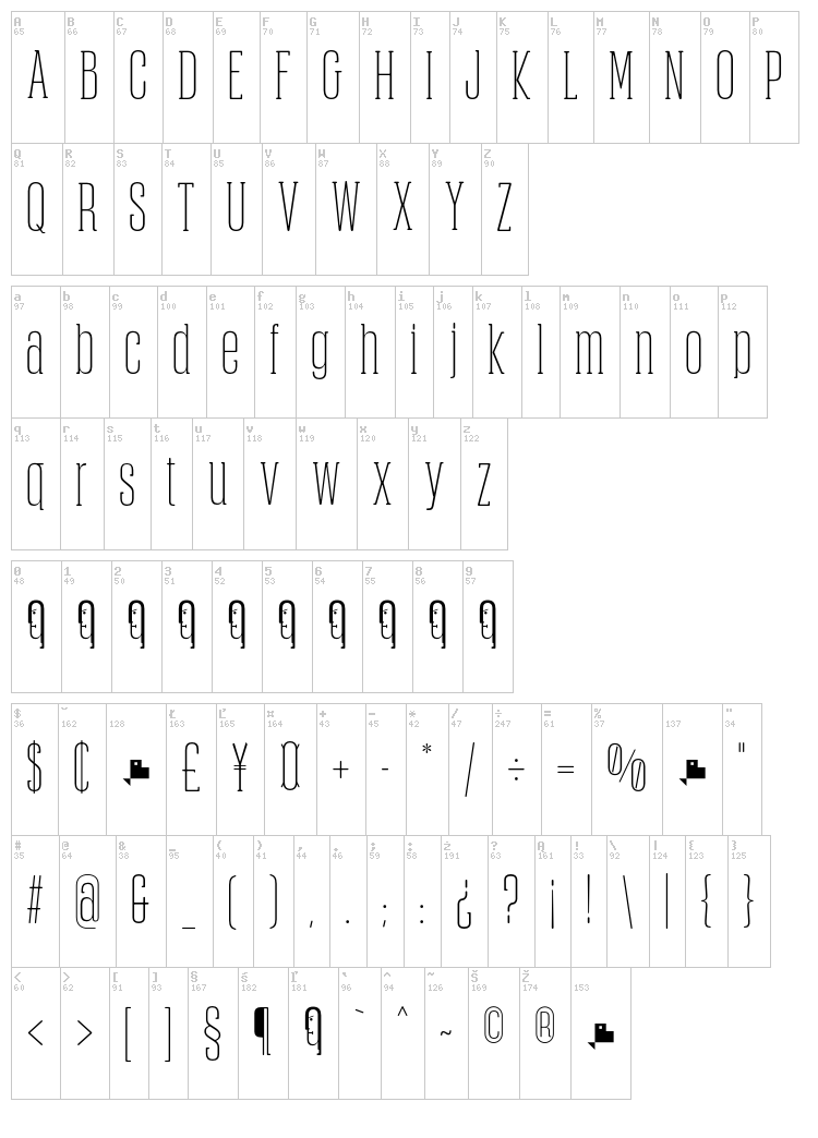 Obcecada Serif font map
