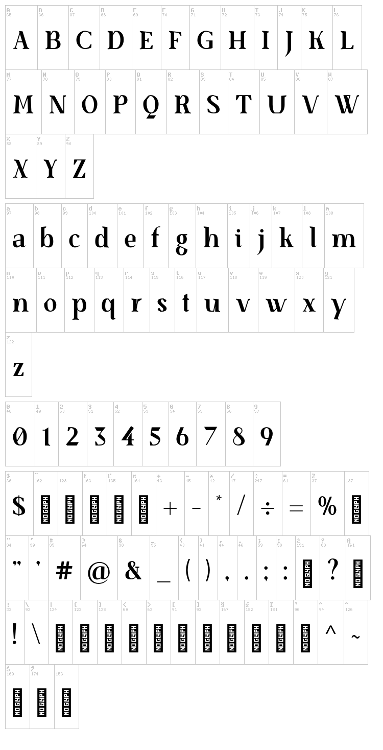 Senza Bella font map