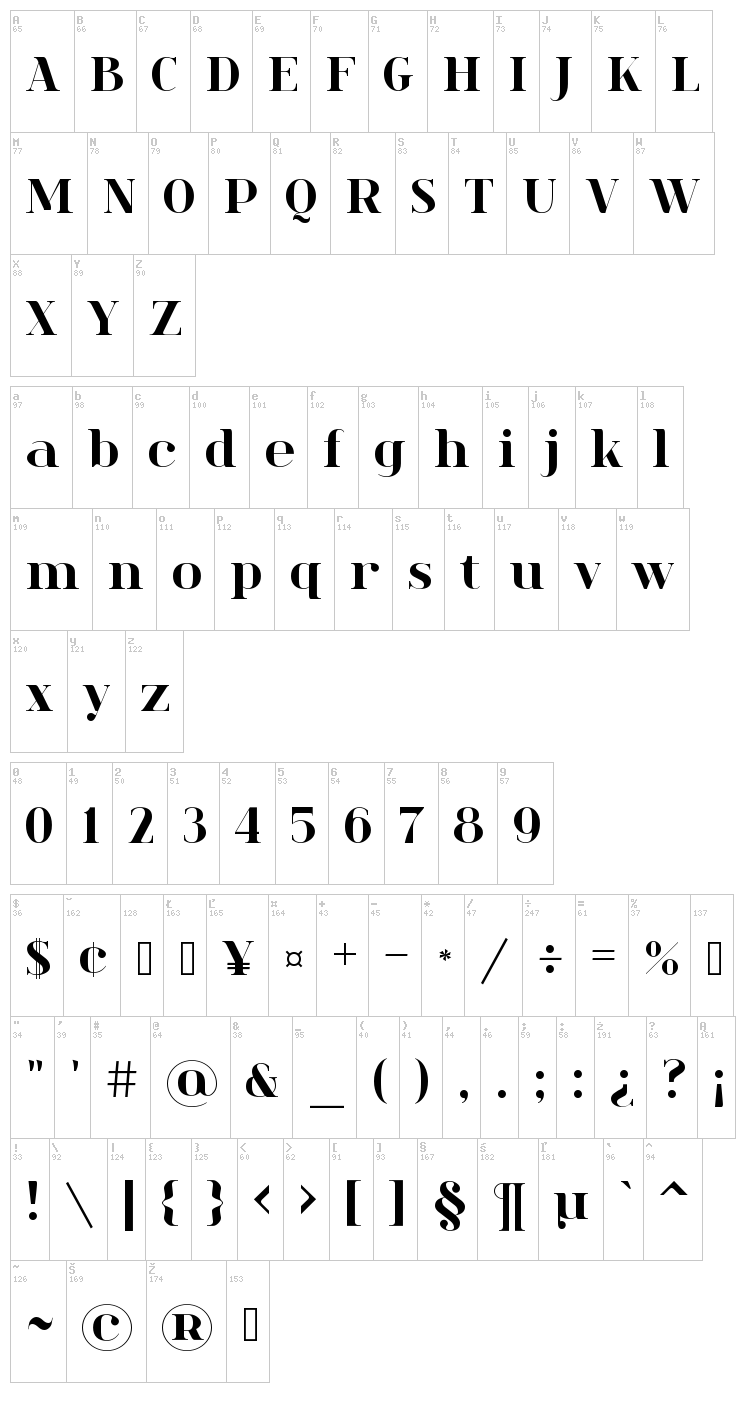 Spinwerad font map