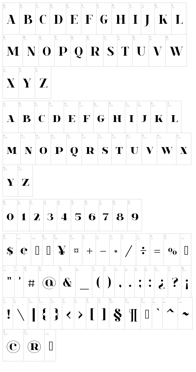 Spinwerad font map