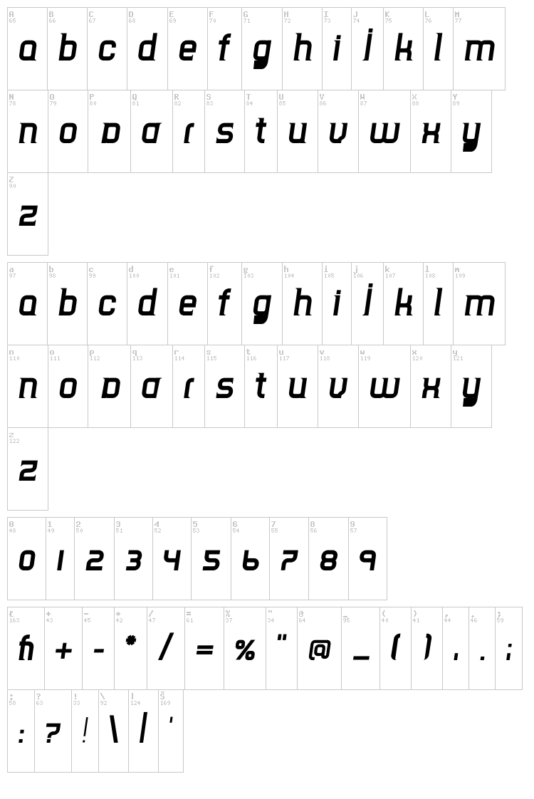 TripSerif CE font map