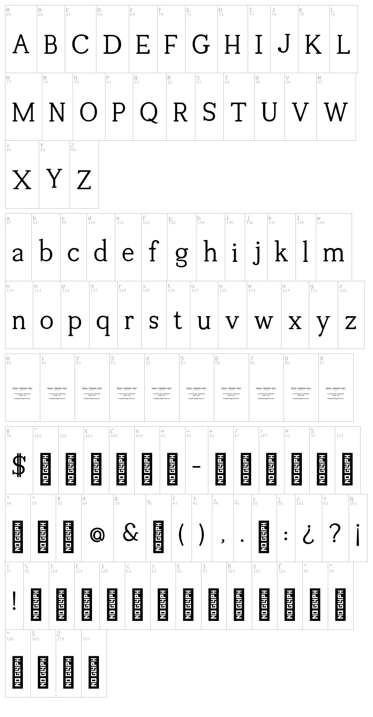 Tugano font map