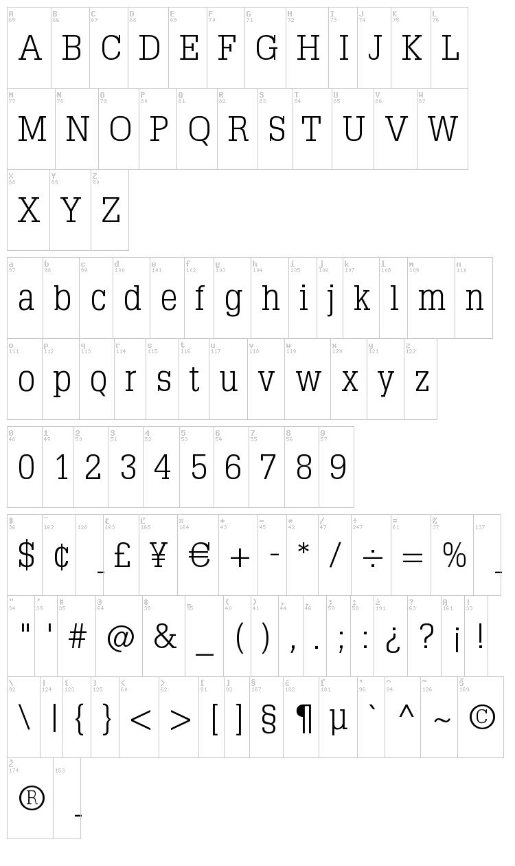 Typo Slab Serif font map