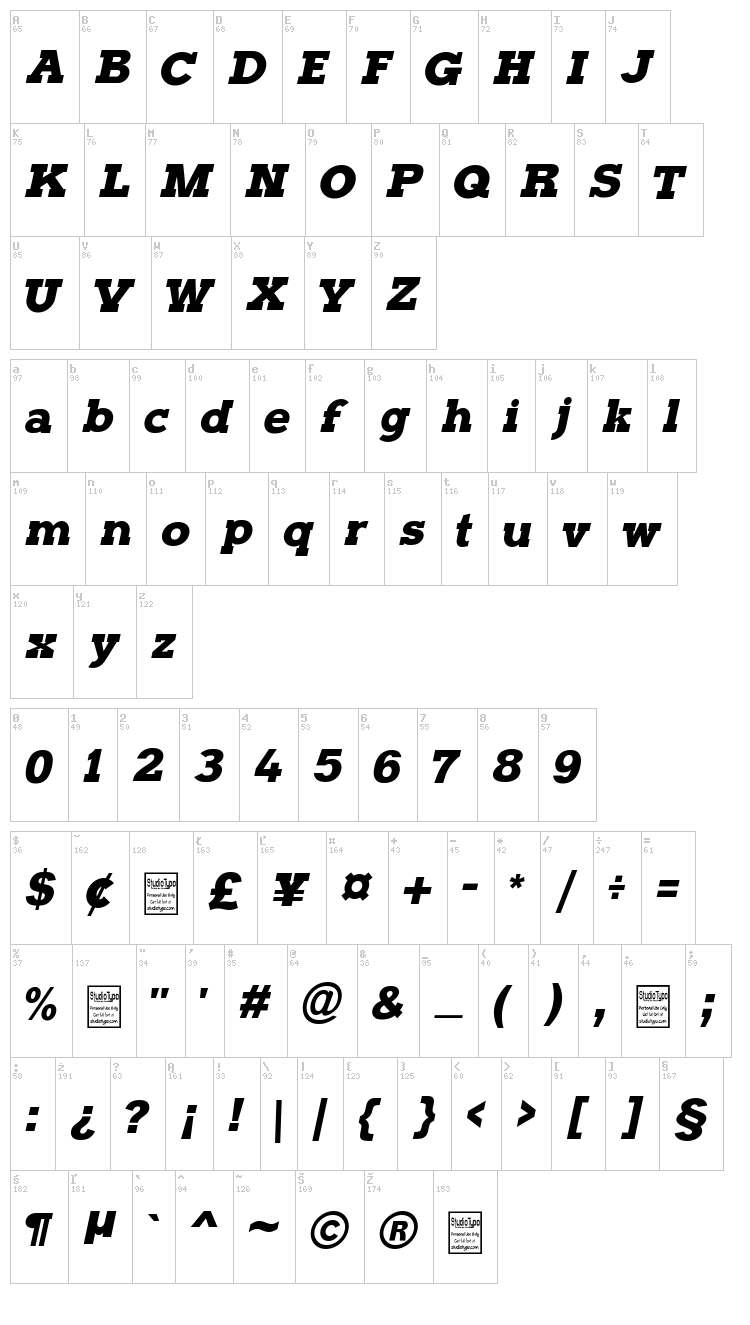 Typoster font map