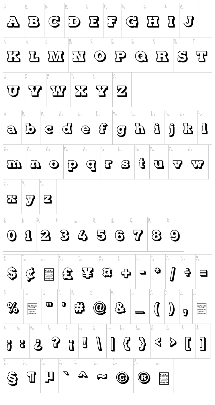 Typoster font map