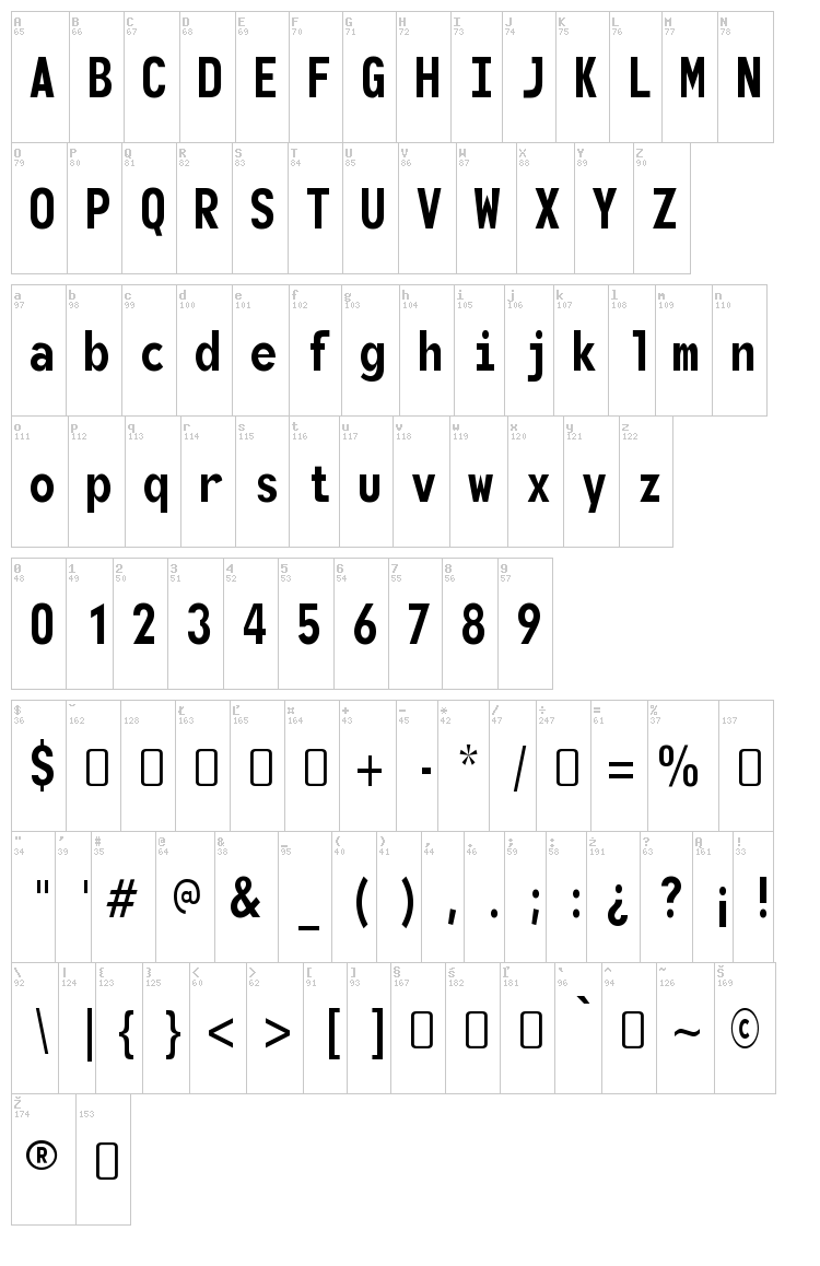 Monofonto font map