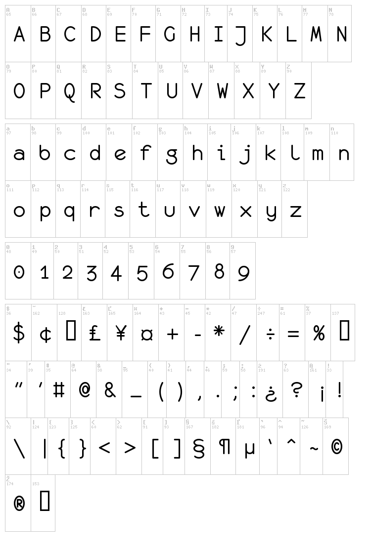 Monofur font map
