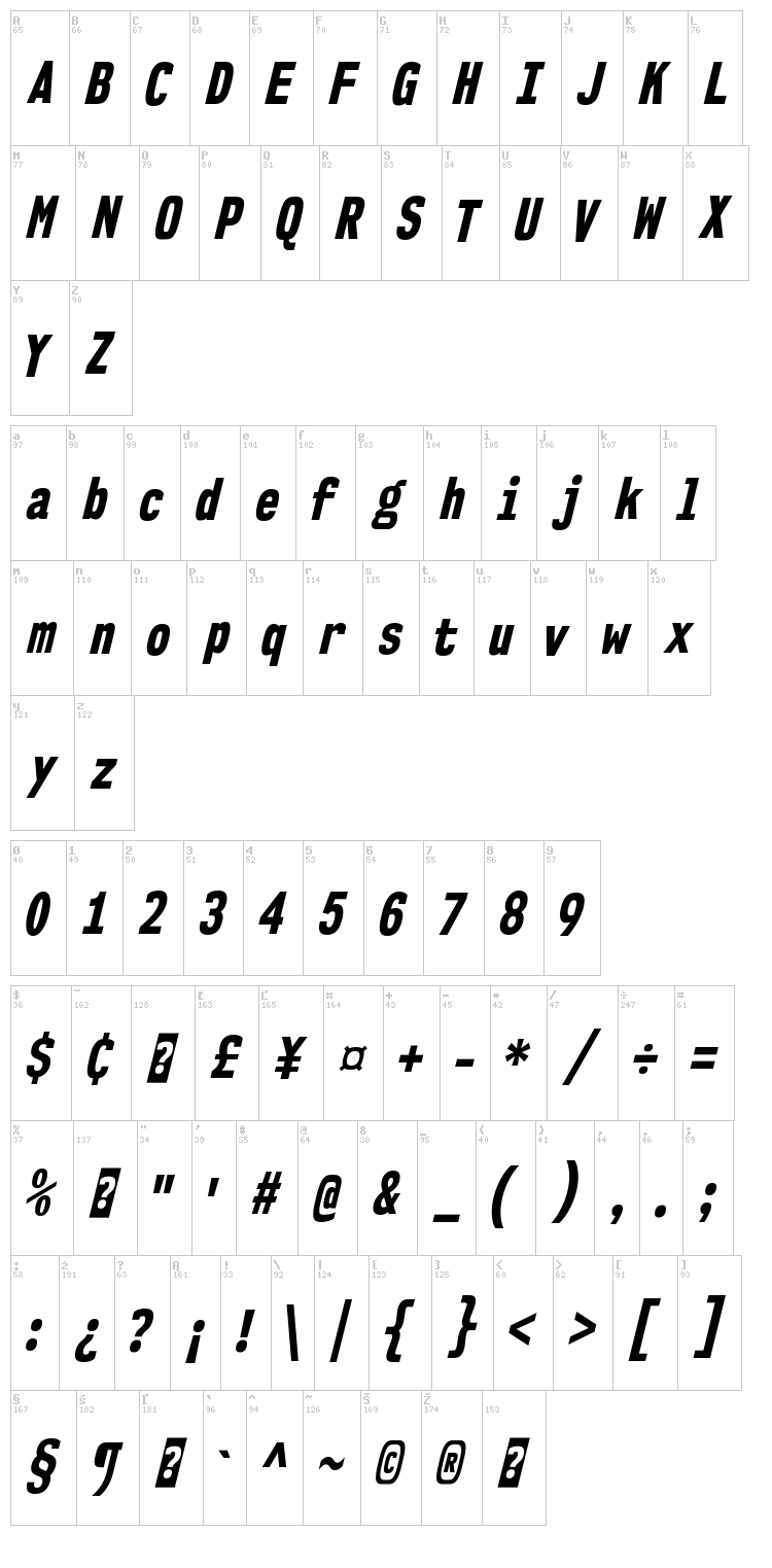 NK57 Monospace font map