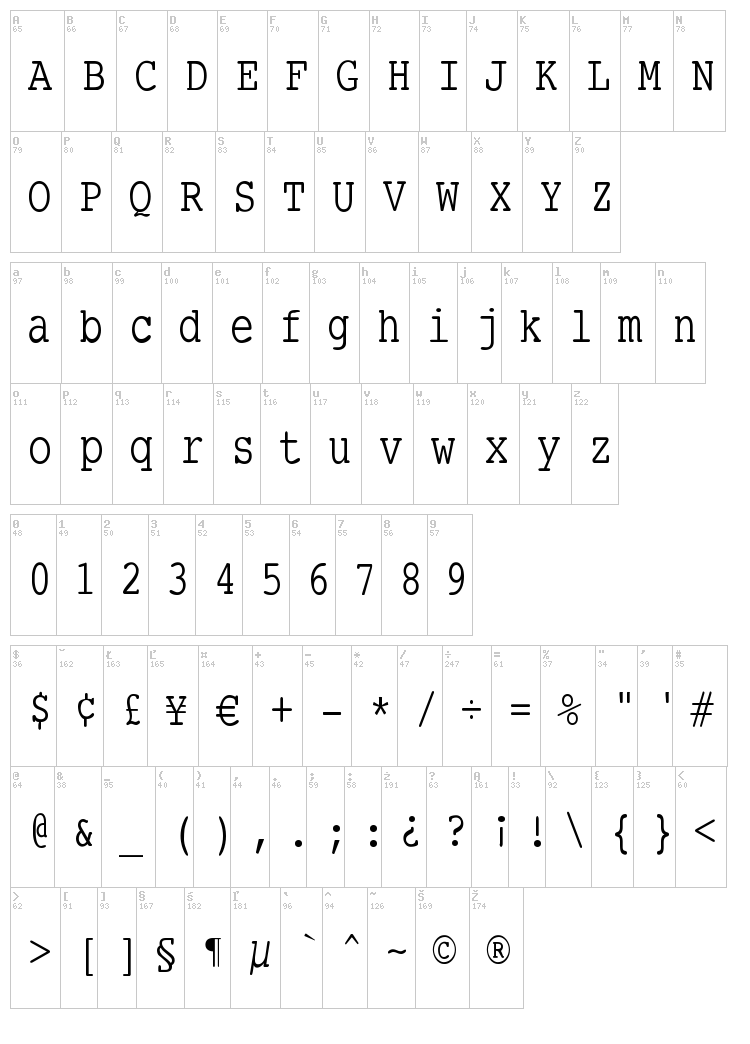 SmallType Writing font map