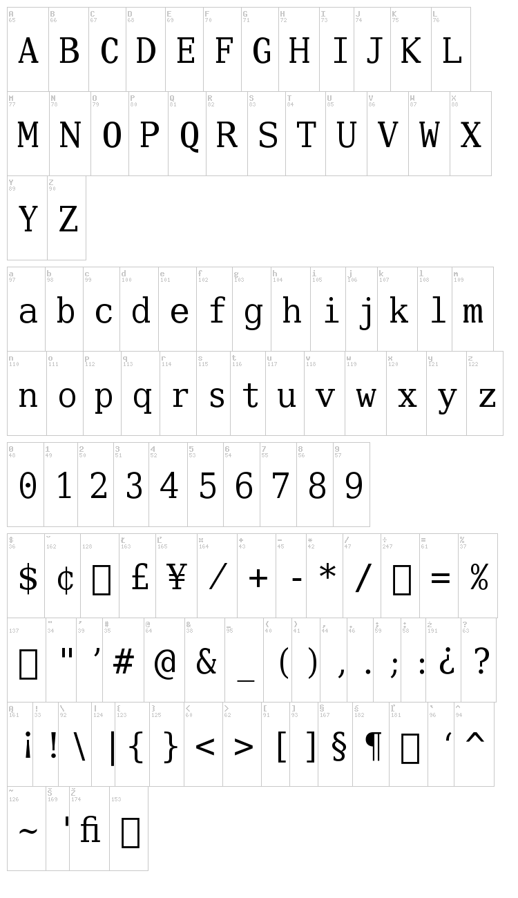 Verily Serif Mono font map