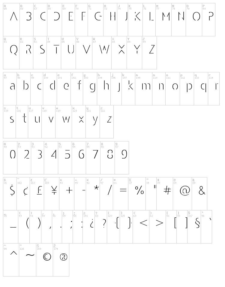 Andarilho font map