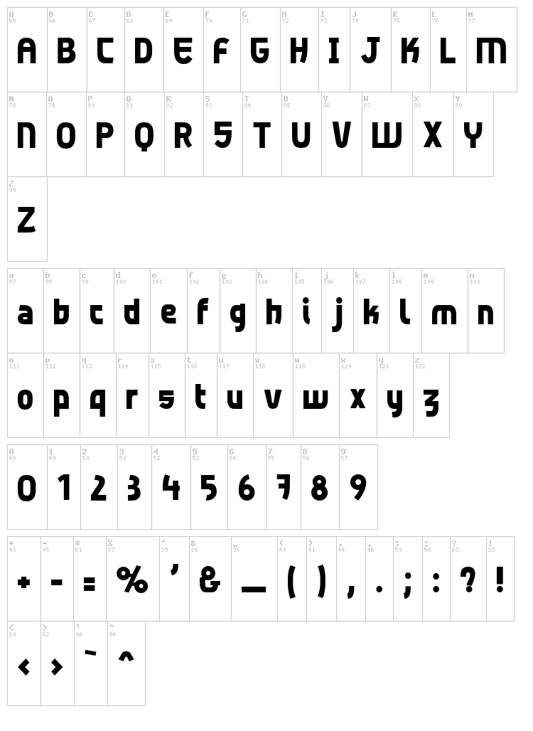 Beton font map