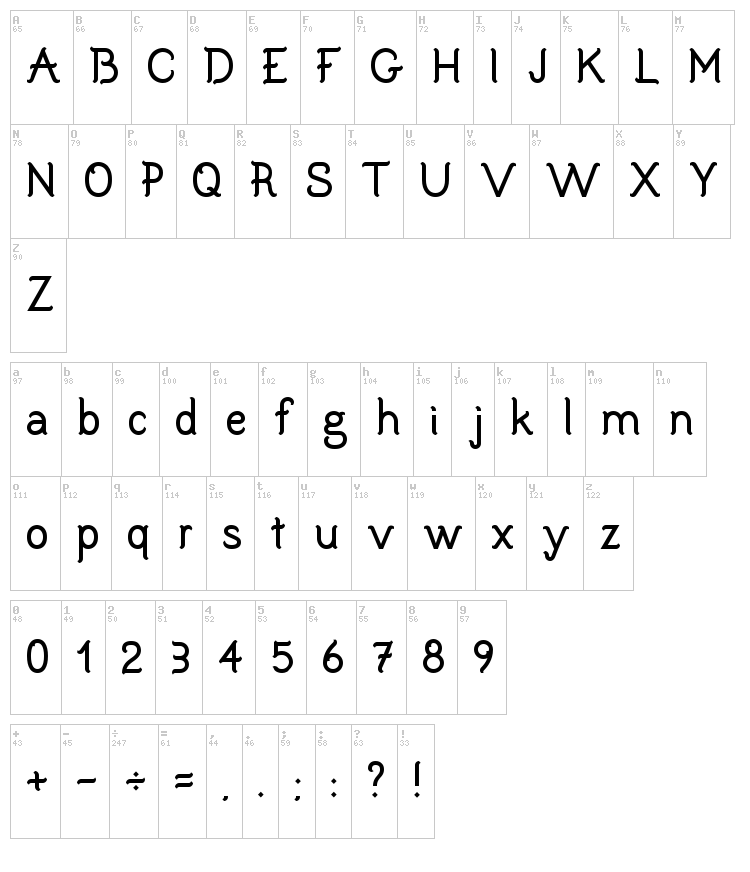 Bunodriqua font map