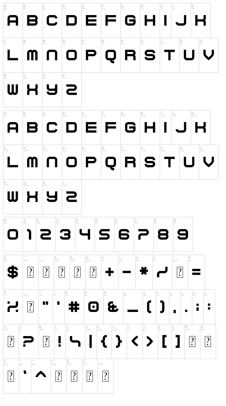 Curvert font map