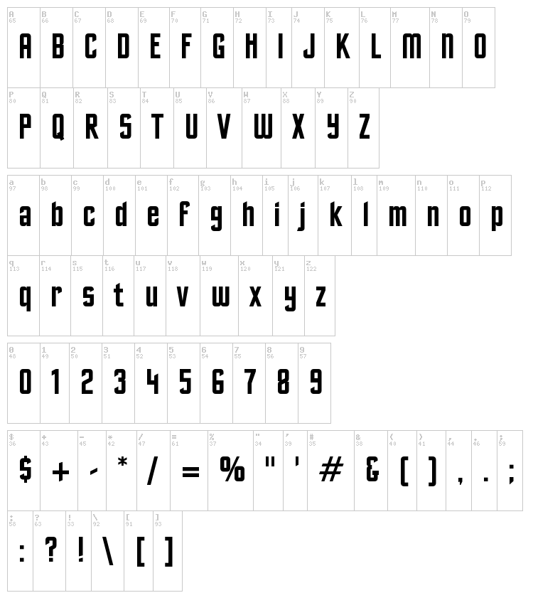Excelsior Sans font map