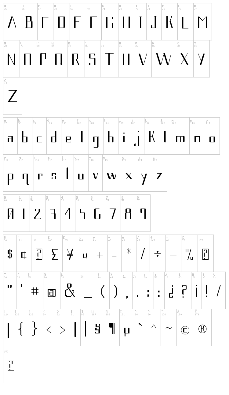 Gavetica font map